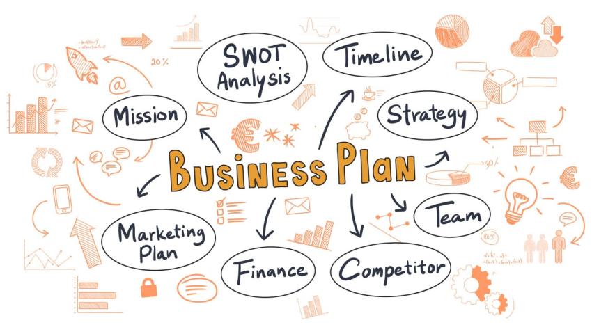 From Brainstorm to Boardroom: Crafting a Winning Business Plan